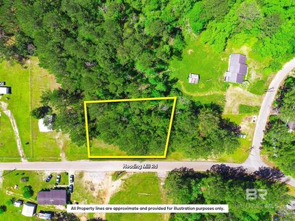 Property for sale in Conecuh County, Alabama