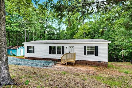 Property for sale in Randolph County, North Carolina