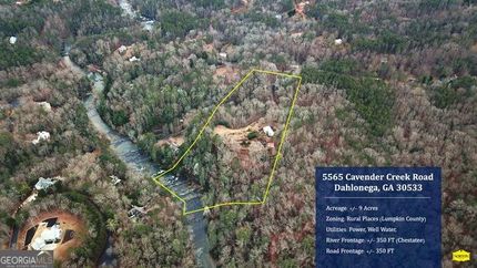 Property for sale in Lumpkin County, Georgia