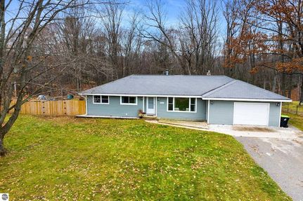Property for sale in Antrim County, Michigan