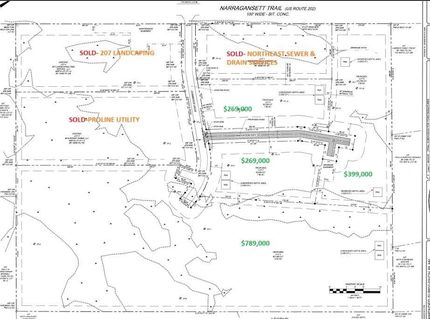 Undeveloped Land for sale in York County, Maine