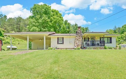 Property for sale in Polk County, Tennessee