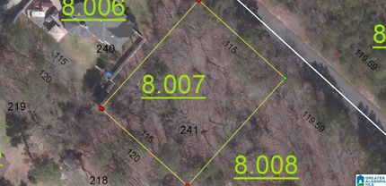 Undeveloped Land for sale in Calhoun County, Alabama