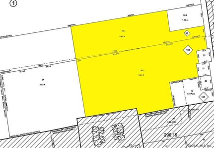 Property for sale in Warren County, New York