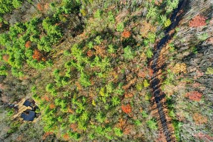 Property for sale in Transylvania County, North Carolina