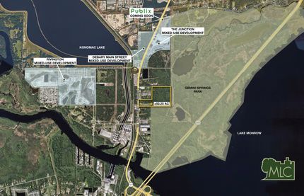 Commercial Property for sale in Volusia County, Florida