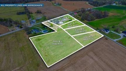 Property for sale in Todd County, Kentucky