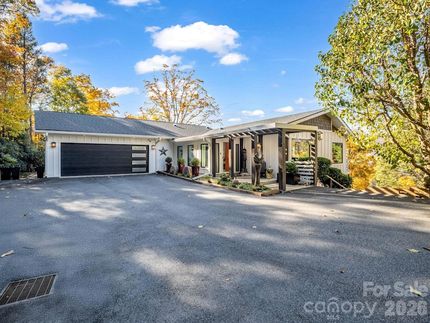 Property for sale in Polk County, North Carolina