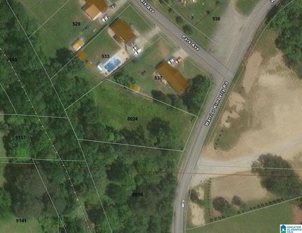 Property for sale in Jefferson County, Alabama