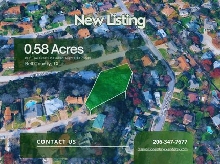 Property for sale in Bell County, Texas