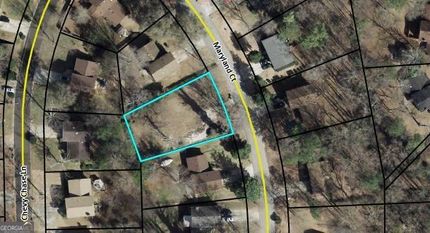 Property for sale in DeKalb County, Georgia