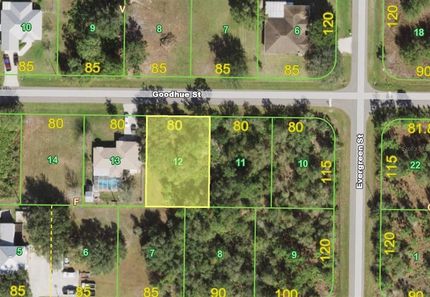 Property for sale in Charlotte County, Florida