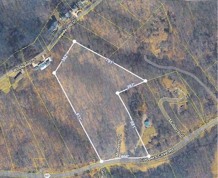 Property for sale in Franklin County, Virginia