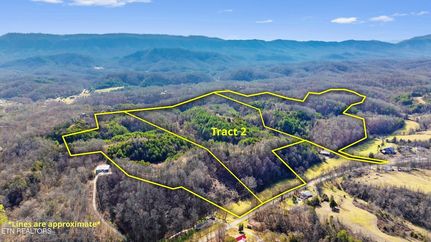 Property for sale in Sevier County, Tennessee