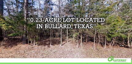 Property for sale in Cherokee County, Texas