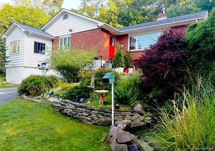 Property for sale in Sullivan County, New York