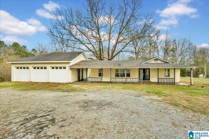 Property for sale in Blount County, Alabama