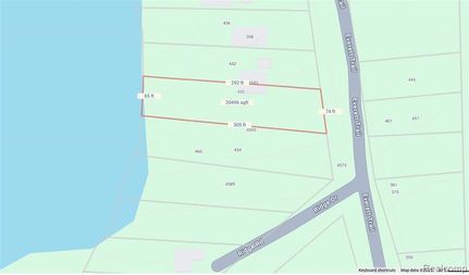 Waterfront Property for sale in Iosco County, Michigan