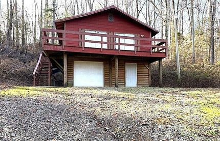 Property for sale in Morgan County, Tennessee