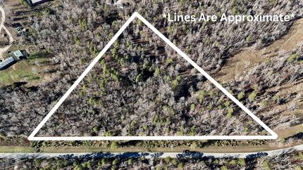 Property for sale in Carter County, Missouri