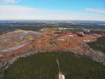 Property for sale in Brunswick County, Virginia