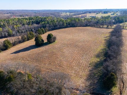 Property for sale in Robertson County, Tennessee
