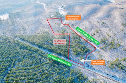 Property for sale in Benton County, Tennessee