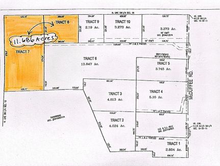 Property for sale in Whitley County, Indiana