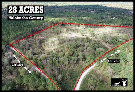 Residential Property for sale in Yalobusha County, Mississippi