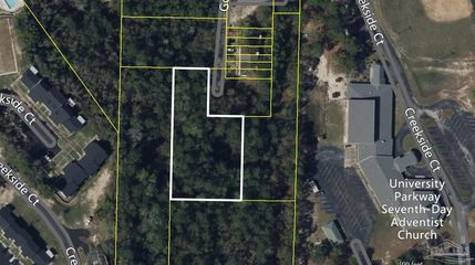 Property for sale in Escambia County, Florida