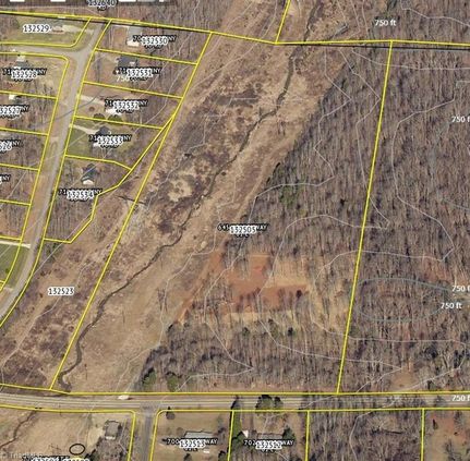 Property for sale in Guilford County, North Carolina