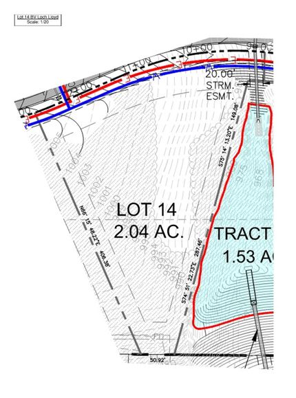 Property for sale in Johnson County, Kansas