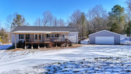 Residential Property for sale in Henry County, Tennessee