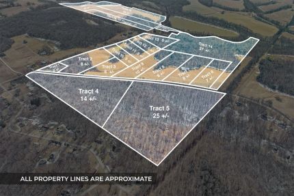 Property for sale in Montgomery County, Tennessee