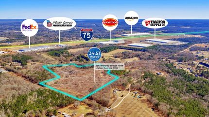 Commercial Property for sale in Bibb County, Georgia