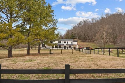 Property for sale in Giles County, Tennessee