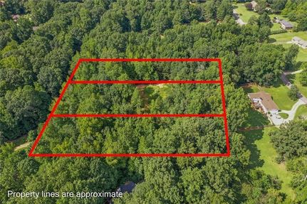 Property for sale in Forsyth County, Georgia