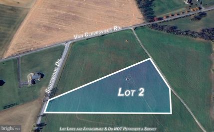 Undeveloped Land for sale in Jefferson County, West Virginia