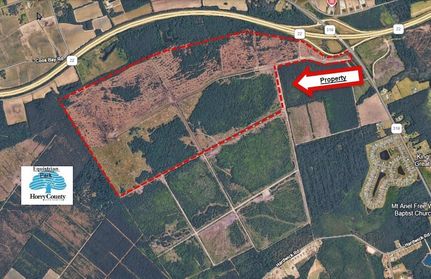 Property for sale in Horry County, South Carolina