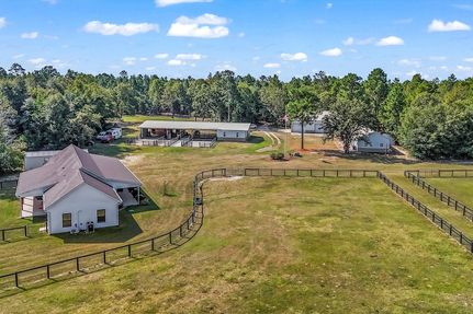 Residential Property for sale in Aiken County, South Carolina