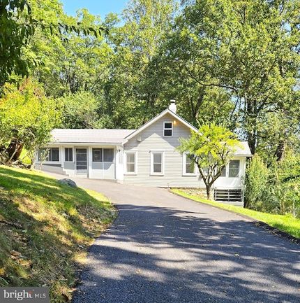 Residential Property for sale in Franklin County, Pennsylvania