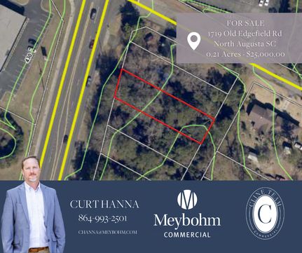 Property for sale in Aiken County, South Carolina