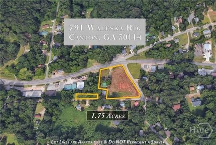 Property for sale in Cherokee County, Georgia