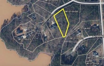 Property for sale in McCormick County, South Carolina