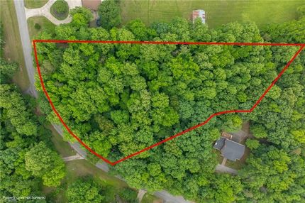 Property for sale in Davidson County, North Carolina