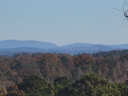 Property for sale in Shelby County, Alabama