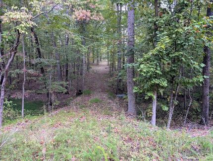 Property for sale in Grundy County, Tennessee