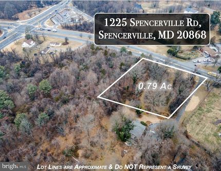 Property for sale in Montgomery County, Maryland