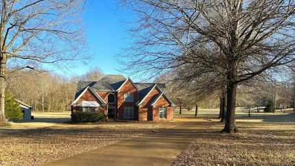 Property for sale in Fayette County, Tennessee