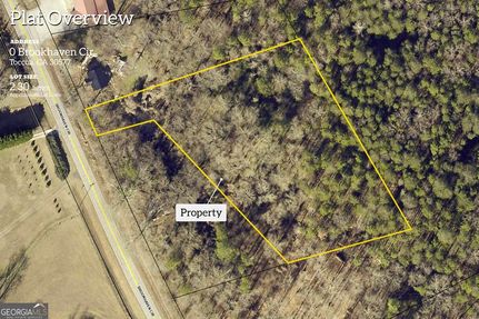 Property for sale in Stephens County, Georgia